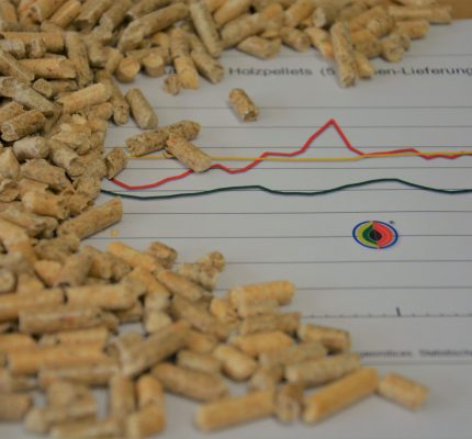 CO2-Abgabe auf fossile Brennstoffe – Holzpellets bleiben günstig