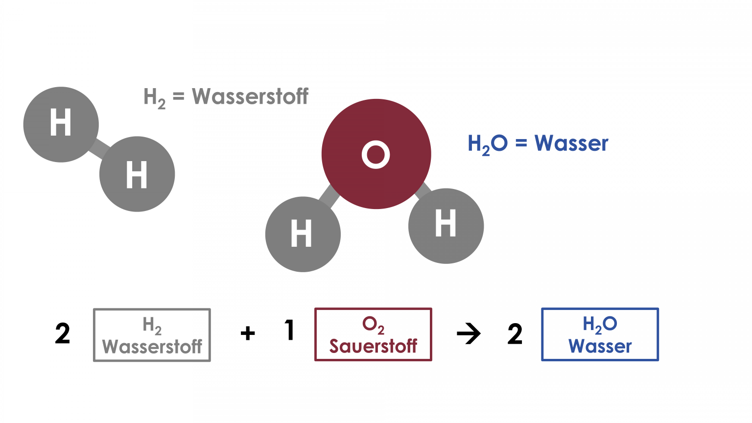 C.A.R.M.E.N.-Podcast „Wer ist eigentlich dieser Wasserstoff und warum ...