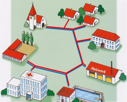 C.A.R.M.E.N. e.V. informiert zu „Nahwärmeprojekte mit Energieholz für Kommunen –Erfolgsfaktoren und Förderprogramme“