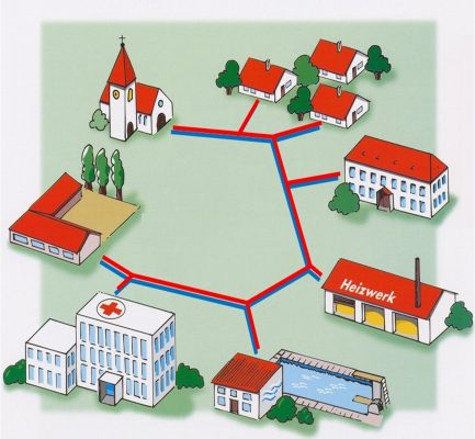 C.A.R.M.E.N. e.V. informiert zu „Nahwärmeprojekte mit Energieholz für Kommunen –Erfolgsfaktoren und Förderprogramme“