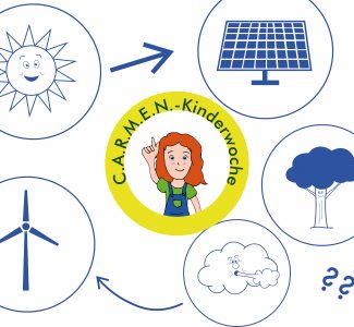 Beitragsbild_Kurzerklärt_Erneuerbare_Energien