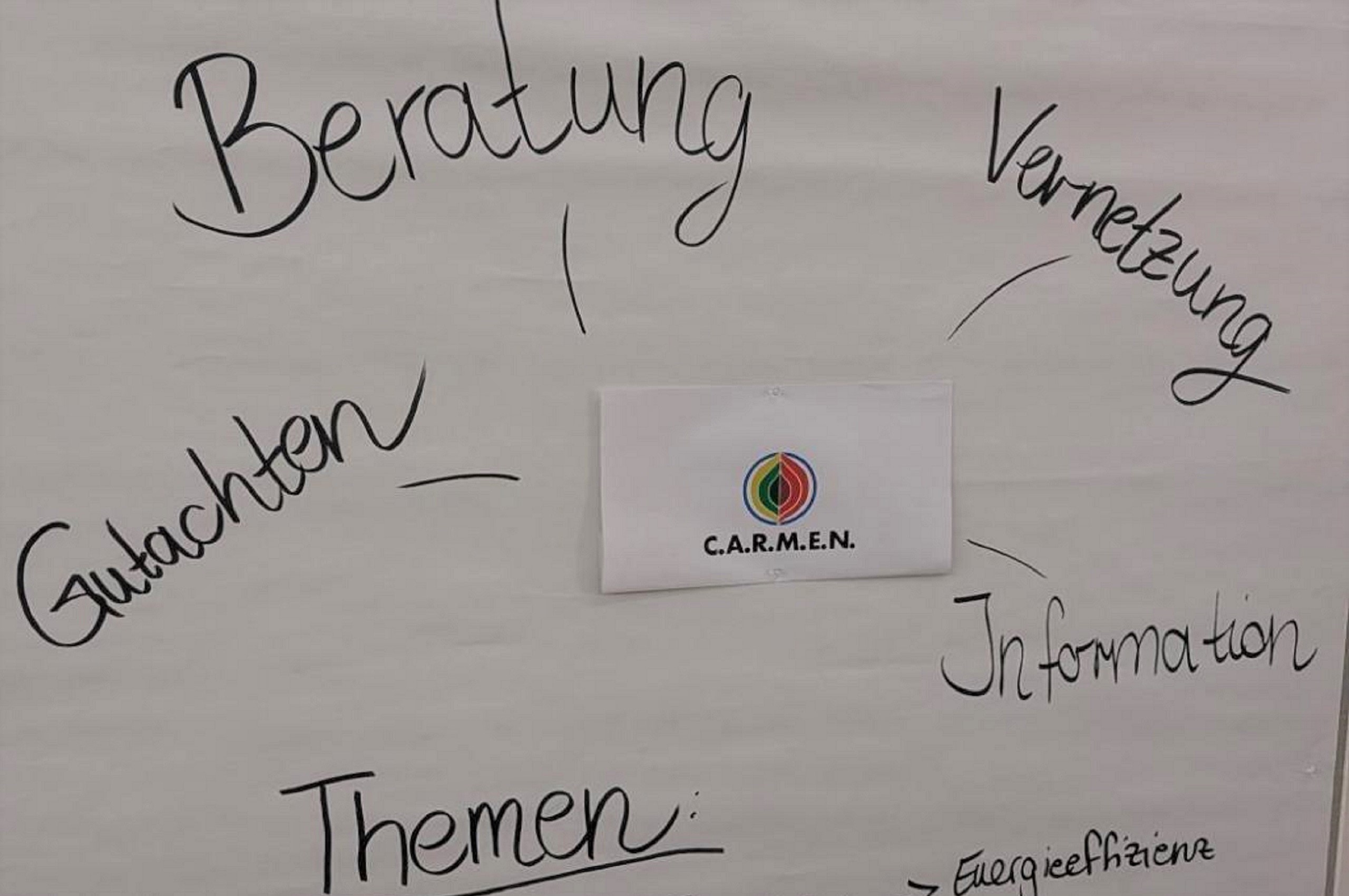 C.A.R.M.E.N. e.V. bei dem LENK KOMMUNity Netzwerktreffen