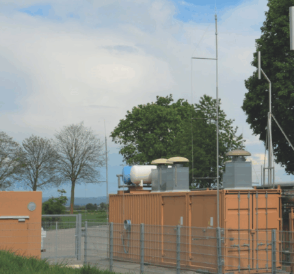 Erneuerbare Kohlenstoffwirtschaft, Carbon Management & Kohlendioxid vermarkten
