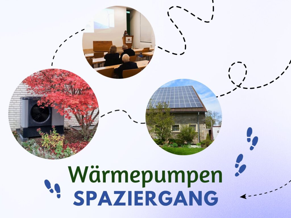 Symbolbild Wärmepumpenspaziergang. Fußabdrücke, die verschiedene Stationen ablaufen: Vortragsgeschehen, Haus mit Photovoltaikanlage und Wärmepumpe vor einem Haus.