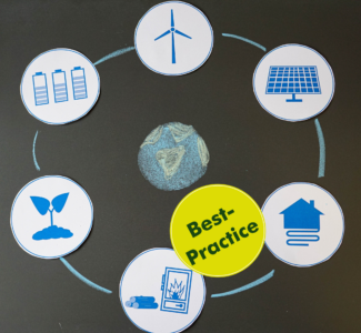 Best Practice_Eching