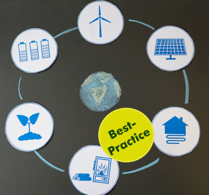 Eching – Klimaschutz mit System