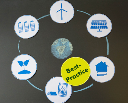Eching – Klimaschutz mit System