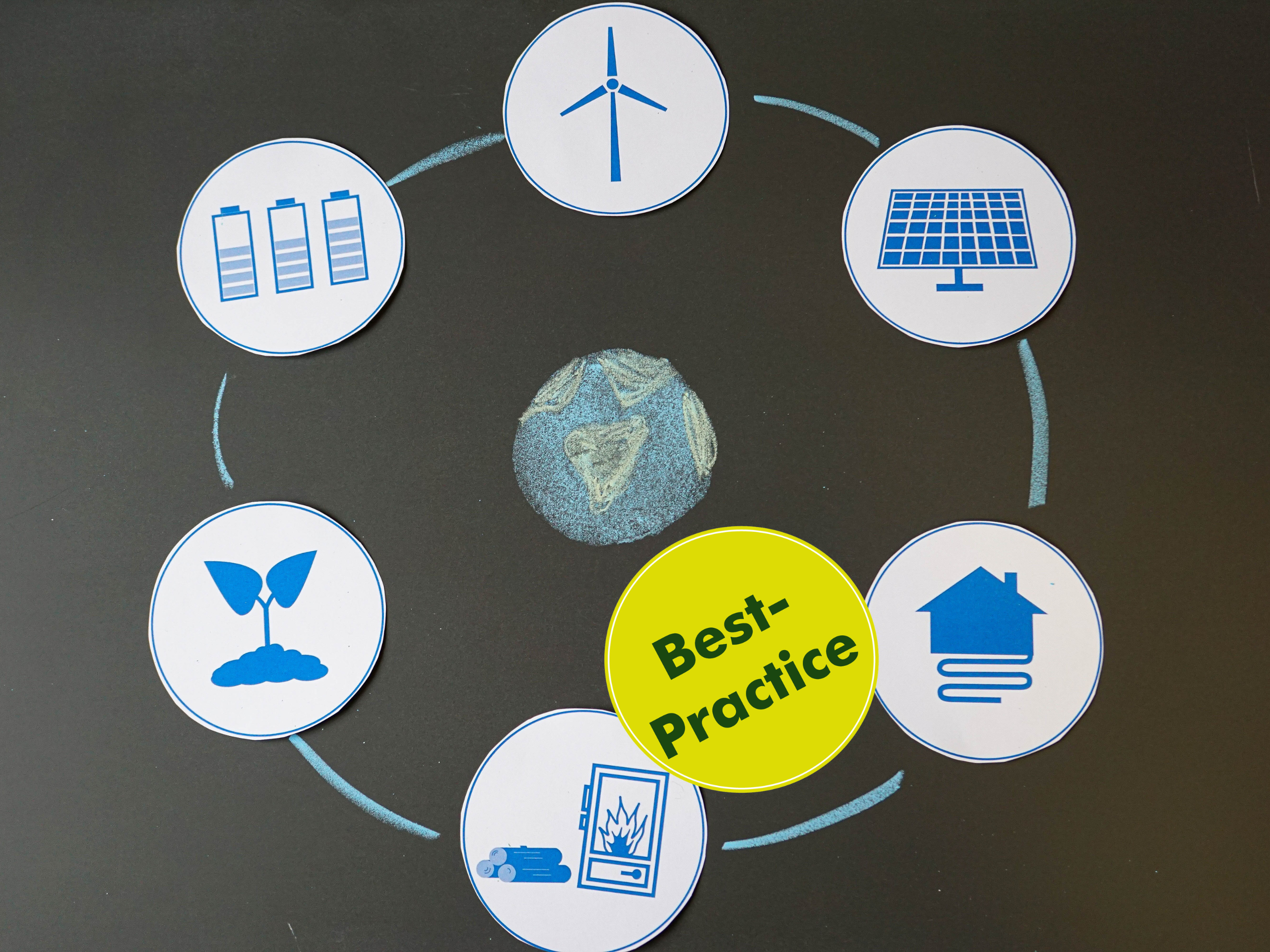 Eching – Klimaschutz mit System