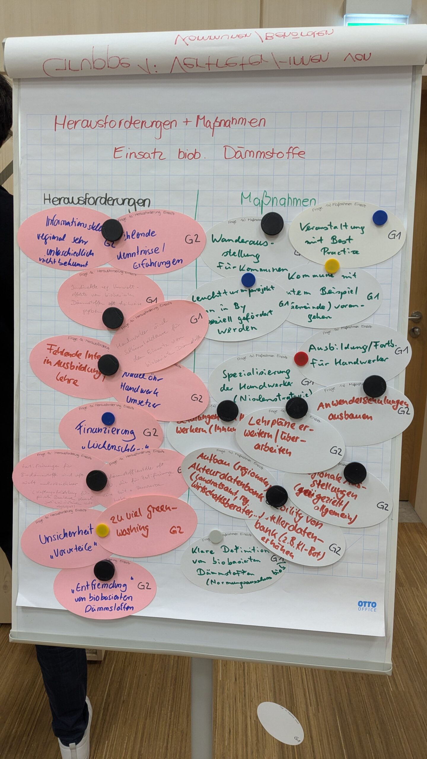 Fachleute diskutierten am Standort Straubing Hemmnisse und Lösungsansätze bei der Förderung biobasierter Dämmstoffe
